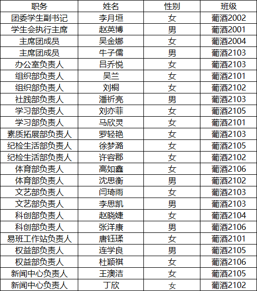 60065d8f7794431e868b29bcc88bd05d.png